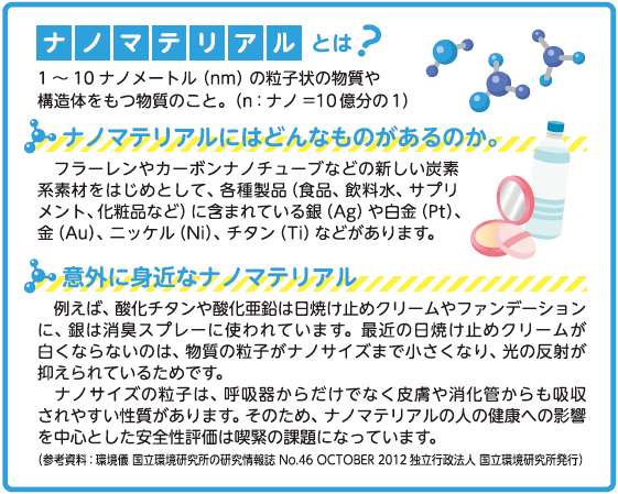 ナノマテリアルとは?