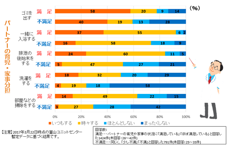 富山データ画像