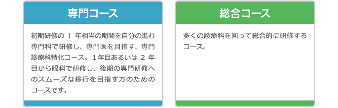 専門コース 総合コース